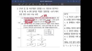 분배적 정의 문제 풀이