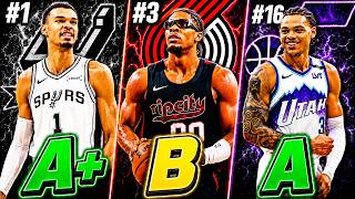 Re-Grading The 2023 NBA Draft, 3 Years Later...