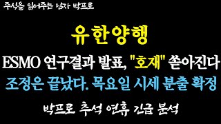 [유한양행 주가전망] ESMO 연구결과 발표, \