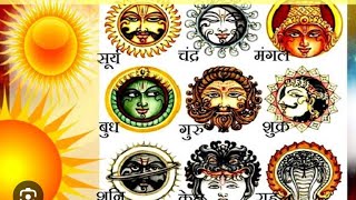 Astrology -Rashiya In all housesof kundli