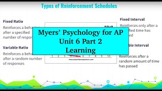 AP Psychology | Myers’ Unit 6 Part 2