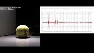 Drop Test with Accelerometer and Photron High Speed Camera