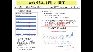 コロナ第5波免疫毒性学会 edit