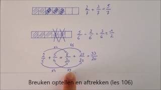 Breuken optellen en aftrekken (les 106)