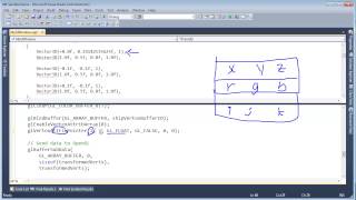 OpenGl glVertexAttribPointer glEnableVertexAttribArray