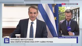 Οι πρώτες δηλώσεις υπουργών και υφυπουργών μετά το Υπουργικό Συμβούλιο | 28/6/2023 | ΕΡΤ