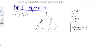 Lecture 3B: Directed Resolution & DPLL
