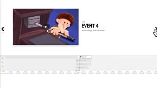 Tips using TimelineJS