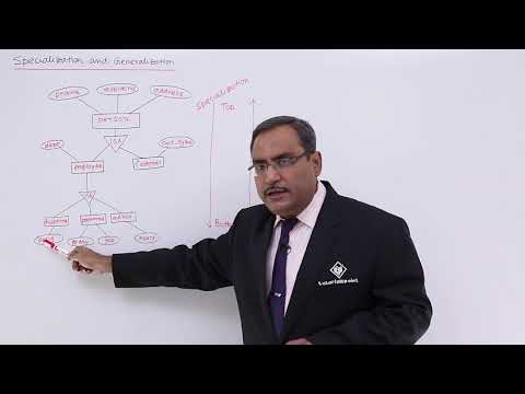 Which of the following is an example of specialization?