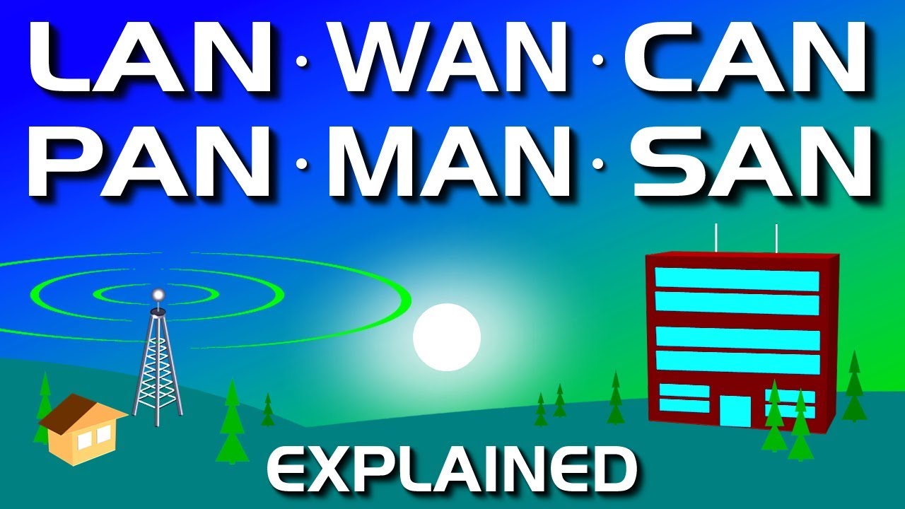 Network Types: Lan, Wan, Pan, Can, Man, San, Wlan | Lan Wan 오늘 업데이트