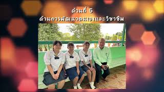 ประเมินผู้บริหารรร บ้านใหม่เจริญสุข เม ย 67