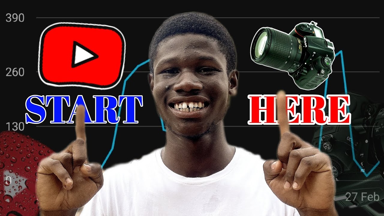 If I Started A Youtube Channel In 2024 I D Do This Youtube