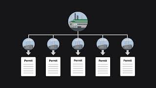 Chevron USA, Inc. v. Natural Resources Defense Council, Inc. Case Brief Summary | Law Case Explained