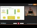 From Zero to AI: Building Smart Java or Kotlin Applications with Spring AI by Christian Tzolov