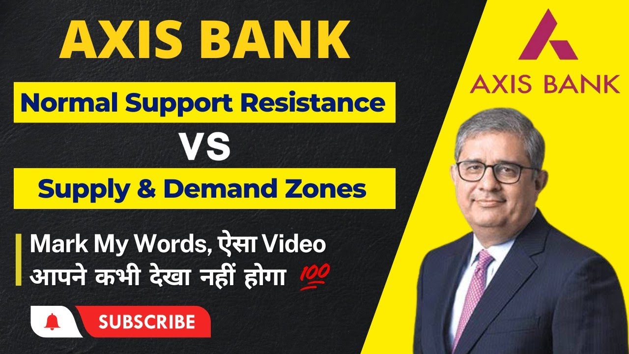 Axis Bank Stock Analysis | Axis Bank Stock Latest News | Axis Bank ...