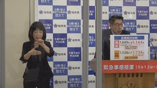 令和3年5月14日知事臨時記者会見