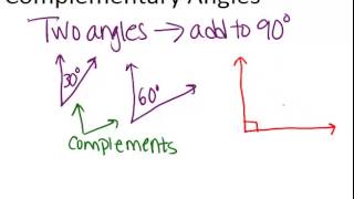 Complementary Angles: Lesson (Geometry Concepts)