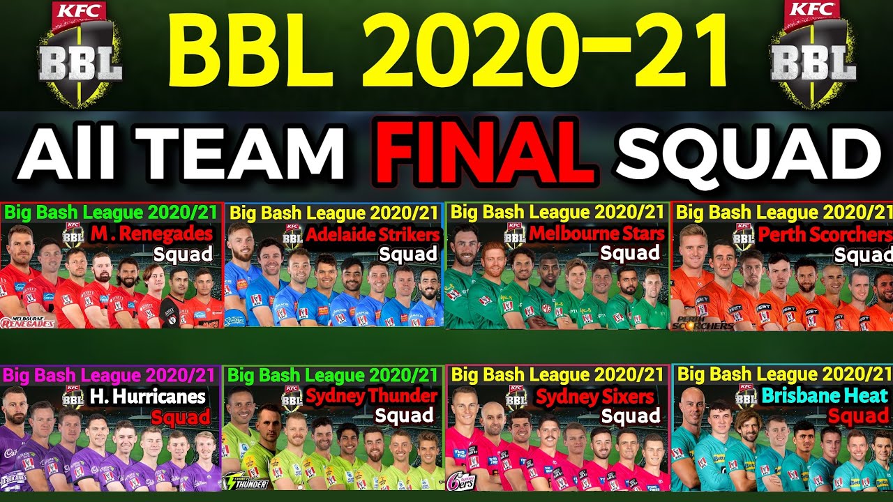 Big Bash League 2020/21 All Teams Final Squad | BBL 2020/21 All Teams ...