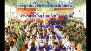 แนะนำโรงเรียนบ้านโนนจั่น