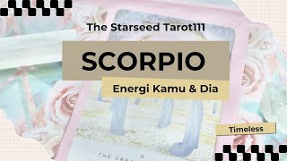 Scorpio :\