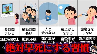 【注意】寿命が縮まるヤバい行為7選