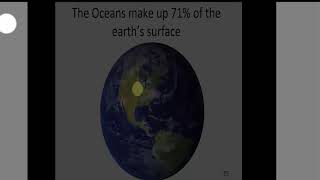 Why computer generated climate models are grossly wrong