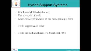 Management Support System-Session-3