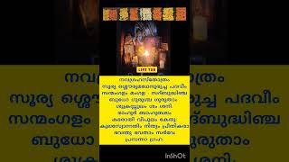 28....നിത്യവും പ്രഭാതത്തിൽ നവഗ്രഹ സ്തോത്രം ജപിക്കുന്നത് ഗ്രഹപ്പിഴദോഷങ്ങൾ അകറ്റും #krishna  #shorts