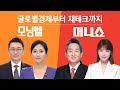 [모닝벨·머니쇼 LIVE] 뉴욕증시 급락…기술주 약세