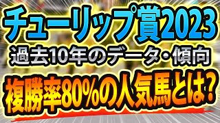 【チューリップ賞2023】参考レースと過去データを分析した競馬予想🐴 ～出走予定馬と予想オッズ～ サインはJRAパトロールと武豊インタビュー【なんで同着】