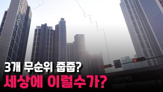 수도권 계약포기 속출? 무순위줍줍? 올해는 이렇게?