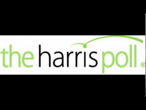 Harris Poll Get Paid To Do Surveys Online - YouTube