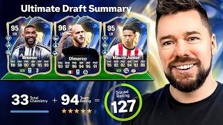 127 UT DRAFT CHALLENGE #15