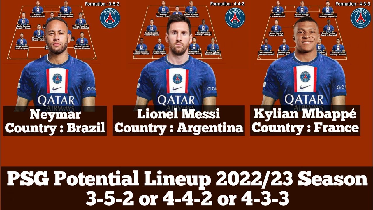 PSG Potential Lineup 2022/23 Season 3-5-2 Or 4-4-2 Or 4-3-3 HD - YouTube