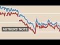 Pre Fed nerves | Authers' Note