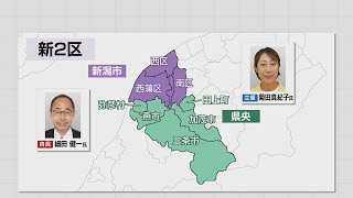 【県議選の裏側】次の衆院選は「新区割り」　新たな戦いの場で与野党の国会議員が奔走　《新潟》