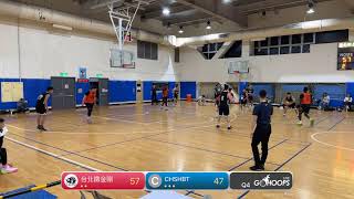 20241229 GoHoops士林週日 19:40 台北鐵金剛 VS CHSHBT