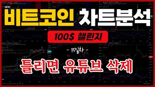 [100불로 100억 벌기] 무조건! 오르거나 내리거나 횡보합니다!