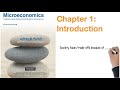 Microeconomics Theory and Applications with Calculus Chapter 1 Introduction