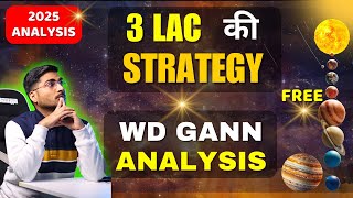 WD GANN ANALYSIS for Trading 2025 USING SQUARE OF 144 || Top and bottom of Nifty Analysis in Hindi