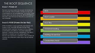 Hardware Fundamentals: 29 The Boot Sequence