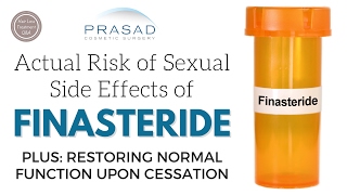 Risks and Recovery of Possible Sexual Side Effects from Finasteride