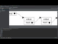 Java Programming Tutorials - 43 - The efficiency of a LinkedList Data Structure + Behind the Scenes