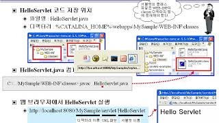 #02 서블릿과 JSP 시작하기 - 2.2 간단한 서블릿 만들기