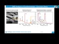 phi webinar series from r u0026d to manufacturing and failure analysis