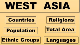 Know the Western Asia | Countries | Major Religions | Major Ethnic Groups | Area | Population etc