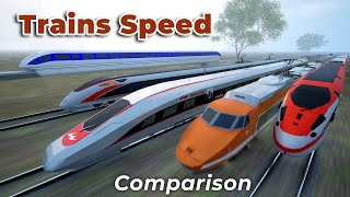 Trains Speed Comparison | Fastest Train speed comparison in 3D