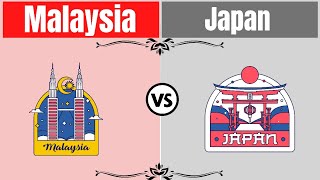 Malaysia Vs Japan | Japan Vs Malaysia | Country Comparison 2022 | Country Intel | Malaysia 2022