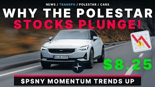 Why Polestar Stock Plunge And Rebounded?