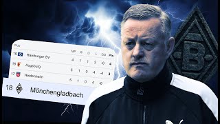 Gladbach in 18th place! 🤬 Virkus out! Who will take responsibility? 😱